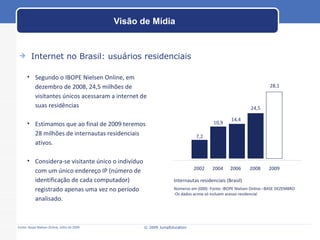 Visão de Mídia Internet no Brasil: usuários residenciais © 2009 JumpEducation 2002 2004 2006 2008 2009 7,2 10,9 14,4 24,5 28,1 Números em (000) -Fonte: IBOPE Nielsen Online –BASE DEZEMBRO -Os dados acima só incluem acesso residencial Internautas residenciais (Brasil) Segundo o IBOPE Nielsen Online, em dezembro de 2008, 24,5 milhões de visitantes únicos acessaram a internet de suas residências Estimamos que ao final de 2009 teremos 28 milhões de internautas residenciais ativos. Considera-se visitante único o indivíduo com um único endereço IP (número de identificação de cada computador) registrado apenas uma vez no período analisado. Fonte: Ibope Nielsen Online, Julho de 2009 