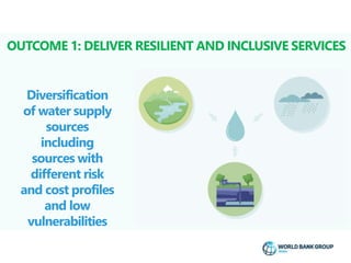 Water In Circular Economy and Resilience (WICER) | PPTX