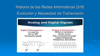Historia de las Redes Informáticas (5/8)
Evolución y Necesidad de Transmisión.
 