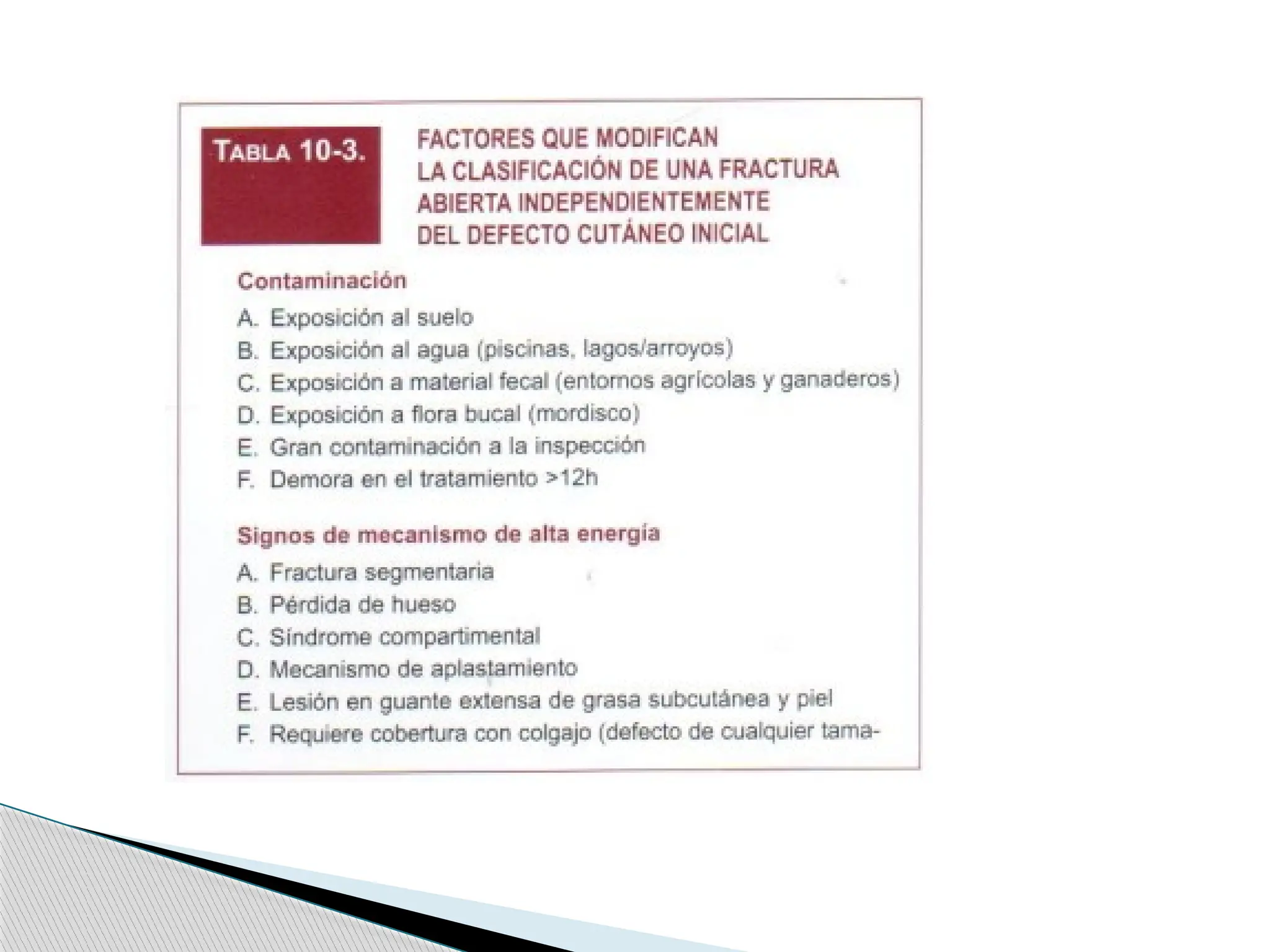 Clasificacion de gustillo y anderson.pptx