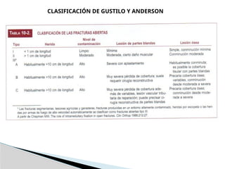 Clasificacion de gustillo y anderson.pptx