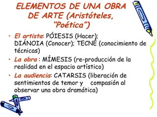 ELEMENTOS DE UNA OBRA DE ARTE (Aristóteles, “Poética”) El artista : PÓIESIS (Hacer);  DIÁNOIA (Conocer); TECNÉ (conocimiento de técnicas) La obra  : MÍMESIS (re-producción de la realidad en el espacio artístico) La audiencia : CATARSIS (liberación de sentimientos de temor y  compasión al  observar una obra dramática)  