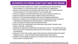 ELEVATED LPS FROM LEAKY GUT AND THE BRAIN
ØDRIVES INTESTINAL DYSBIOSIS BY CHRONIC INFLAMMATION AND MACROPHAGE
RECRUITEMENT TO THE MUCOSA WHICH DRIVES ATTACK OF COMMENSALS
ØDRIVES LEPTIN RESISTANCE BY ENTERING AND DISRUPTING THE ENTERIC NERVOUS
SYSTEM LEADING TO THE DISTRUPTION OF THE GUT-BRAIN AXIS
ØDRIVES A SLOWING OF GASTRIC EMPTYING AND CAUSES LOWER GUT MOTILITY
ØDISRUPTS GHRELIN FUNCTION WHICH IMPACTS MOOD AND APPETITE
ØDISRUPTS THE BLOOD-BRAIN-BARRIER AND CAUSES NEUROINFLAMMATION
ØRECRUITES LEUKOCYTES TO THE BBB AND CAUSES INFLAMMATION WHICH DISRUPTS
FUNCTIONS LIKE DOPAMINE RECPTOR BLOCKAGE – DEPRESSION FACTOR
ØLEADS TO COGNITIVE DECLINE AND NEURODYSFUNTION
ØCAN GET INTO THE HIPPOCAMPUS AND AMYGDALA AND DISRUPT MEMORY AND
RECALL FUNCTION – BRAIN FOG!
ØINCREASES TURNOVER OF SEROTONIN THUS REDUCES LEVELS AT THE SYNAPSE AND CNS
WHICH CAN LEAD TO DEPRESSION AND REDUCED FOOD INTAKE – POSSIBLE MECHANISM
FOR ANOREXIA
ØDISRUPTS THE HPA AXIS CAUSES LARGE STIMULATION OF CORTICOSTEROID RELEASING
HORMONE (CRH) – LEADS TO POOR STRESS MANAGEMENT AND ANXIETY
ØCHRONIC LPS IN SENSORY NEURONS IN THE DORSAL ROOT STIMULATE NOCICEPTORS
WHICH LEADS TO CHRONIC PAIN.
 