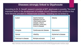 http://articles.mercola.com/sites/articles/archive/2013/06/25/glyphosate-residue.aspx
According to Dr. S. Seneff, research scientist at MIT, glyphosate is possibly "the most
important factor in the development of multiple chronic diseases and conditions that
have become prevalent in Westernized societies,” including but not limited to:
Diseases strongly linked to Glyphosate
 