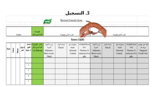3
.
‫التسجيل‬
Overall/
‫ككل‬ ‫المعوية‬ ‫االقناة‬ Caudal ‫الخلفى‬ ‫الجزء‬
Date
Farm
House
Age/d
‫العمر‬
‫تسلسل‬
‫الطيور‬
bird #
Overall/ ‫انتفاخ‬
‫ككل‬ ‫المعوية‬ ‫القناة‬
Gut Balloning
‫األعوية‬ ‫تورم‬
‫الدموية‬
Inflamation /
Blood vessels
Dilated
‫الجدار‬ ‫ارتخاء‬
Flaccid
‫غير‬ ‫محتويات‬
‫طبيعية‬
Abnormal
Contents
‫اله‬/‫الشفافية‬/‫السماكة‬
‫شاشة‬
Thickness/Tr
anslucency/Fra
gility
‫األعوية‬ ‫تورم‬
‫الدموية‬
/ Inflamation
Blood vessels
Dilated
‫الجدار‬ ‫ارتخاء‬
Flaccid
‫غير‬ ‫محتاويات‬
‫طبيعية‬
Abnormal
Contents
‫اله‬/‫الشفافية‬/‫السمك‬
‫شاشة‬
Thickness/Tr
anslucency/Fra
gility
‫مهضوم‬ ‫غير‬ ‫علف‬
‫عام‬ ‫بوجه‬
Undigested
Overall/ Feed
1
2
3
4
5
Bacterial Enteritis Score
Cycle : Cranial‫األمامى‬ ‫الجزء‬
Score (1&0)
 