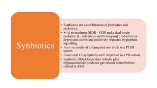 • Synbiotics are a combination of probiotics and
prebiotics.
• Mild to moderate MDD - GOS and a dual-strain
probiotic (L. helveticus and B. longum) ; reduction in
depression scores and positively impacted tryptophan
signalling.
• Positive results of a fermented soy drink in a PTSD
cohort.
• Functional GI symptoms were improved in a PD cohort.
• Synbiotic (Bifidobacterium infantis plus
oligosaccharides) reduced gut-related comorbidities
related to ASD.
Synbiotics
 