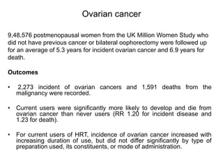 Ovarian cancer
9,48,576 postmenopausal women from the UK Million Women Study who
did not have previous cancer or bilateral oophorectomy were followed up
for an average of 5.3 years for incident ovarian cancer and 6.9 years for
death.
Outcomes
• 2,273 incident of ovarian cancers and 1,591 deaths from the
malignancy were recorded.
• Current users were significantly more likely to develop and die from
ovarian cancer than never users (RR 1.20 for incident disease and
1.23 for death).
• For current users of HRT, incidence of ovarian cancer increased with
increasing duration of use, but did not differ significantly by type of
preparation used, its constituents, or mode of administration.
 