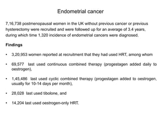 Endometrial cancer
7,16,738 postmenopausal women in the UK without previous cancer or previous
hysterectomy were recruited and were followed up for an average of 3.4 years,
during which time 1,320 incidence of endometrial cancers were diagnosed.
Findings
• 3,20,953 women reported at recruitment that they had used HRT, among whom
• 69,577 last used continuous combined therapy (progestagen added daily to
oestrogen),
• 1,45,486 last used cyclic combined therapy (progestagen added to oestrogen,
usually for 10-14 days per month),
• 28,028 last used tibolone, and
• 14,204 last used oestrogen-only HRT.
 