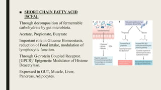 ■ SHORT CHAIN FATTY ACID
[SCFA]:
Through decomposition of fermentable
carbohydrate by gut microbiota.
Acetate, Propionate, Butyrate
Important role in Glucose Homeostasis,
reduction of Food intake, modulation of
lymphocytic function.
Through G-protein Coupled Receptor.
[GPCR]/ Epigenetic Modulator of Histone
Deacetylase.
Expressed in GUT, Muscle, Liver,
Pancreas, Adipocytes.
 