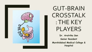 GUT-BRAIN
CROSSTALK
:THE KEY
PLAYERS
Dr. Aratrika Sen
Senior Resident
Murshidabad Medical College &
Hospital
 