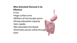 Why Activated Charcoal Is So
Effective
It has:
•Huge surface area
•Millions of microscopic pores
•Strong adsorptive capacity
•Acts rapidly
•Not absorbed into blood
•Eliminates poison safely through
stool
 