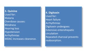 3. Quinine
Used for:
Malaria
Overdose causes:
Blindness
Hearing loss
Hypotension
Arrhythmias
MDAC increases clearance.
4. Digitoxin
Used for:
Heart failure
Arrhythmias
Digitoxin undergoes:
Extensive enterohepatic
circulation
Repeated charcoal prevents
reabsorption.
 