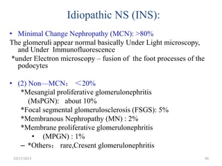 Idiopathic NS (INS):
• Minimal Change Nephropathy (MCN): <80%
The glomeruli appear normal basically Under Light microscopy,
and Under Immunofluorescence
*under Electron microscopy – fusion of the foot processes of the
podocytes
• (2) Non—MCN： ＜20%
*Mesangial proliferative glomerulonephritis
(MsPGN): about 10%
*Focal segmental glomerulosclerosis (FSGS): 5%
*Membranous Nephropathy (MN) : 2%
*Membrane proliferative glomerulonephritis
• (MPGN) : 1%
– *Others： rare,Cresent glomerulonephritis
10/17/2013

40

 