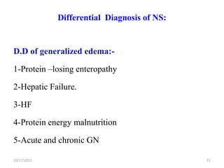Differential Diagnosis of NS:

D.D of generalized edema:1-Protein –losing enteropathy

2-Hepatic Failure.
3-HF
4-Protein energy malnutrition
5-Acute and chronic GN
10/17/2013

51

 