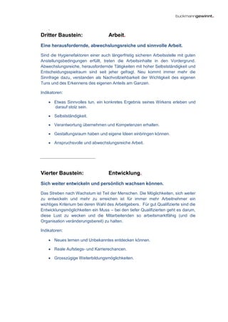 -
Dritter Baustein: Arbeit.
Eine herausfordernde, abwechslungsreiche und sinnvolle Arbeit.
Sind die Hygienefaktoren einer auch längerfristig sicheren Arbeitsstelle mit guten
Anstellungsbedingungen erfüllt, treten die Arbeitsinhalte in den Vordergrund.
Abwechslungsreiche, herausfordernde Tätigkeiten mit hoher Selbstständigkeit und
Entscheidungsspielraum sind seit jeher gefragt. Neu kommt immer mehr die
Sinnfrage dazu, verstanden als Nachvollziehbarkeit der Wichtigkeit des eigenen
Tuns und des Erkennens des eigenen Anteils am Ganzen.
Indikatoren:
 Etwas Sinnvolles tun, ein konkretes Ergebnis seines Wirkens erleben und
darauf stolz sein.
 Selbstständigkeit.
 Verantwortung übernehmen und Kompetenzen erhalten.
 Gestaltungsraum haben und eigene Ideen einbringen können.
 Anspruchsvolle und abwechslungsreiche Arbeit.
Vierter Baustein: Entwicklung.
Sich weiter entwickeln und persönlich wachsen können.
Das Streben nach Wachstum ist Teil der Menschen. Die Möglichkeiten, sich weiter
zu entwickeln und mehr zu erreichen ist für immer mehr Arbeitnehmer ein
wichtiges Kriterium bei deren Wahl des Arbeitgebers. Für gut Qualifizierte sind die
Entwicklungsmöglichkeiten ein Muss – bei den tiefer Qualifizierten geht es darum,
diese Lust zu wecken und die Mitarbeitenden so arbeitsmarktfähig (und die
Organisation veränderungsbereit) zu halten.
Indikatoren:
 Neues lernen und Unbekanntes entdecken können.
 Reale Aufstiegs- und Karrierechancen.
 Grosszügige Weiterbildungsmöglichkeiten.
 