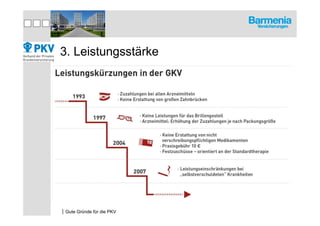 3. Leistungsstärke




|Gute Gründe für die PKV
 