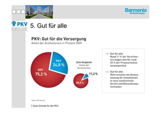 5. Gut für alle




|Gute Gründe für die PKV
 