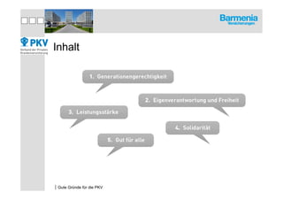 Inhalt




|Gute Gründe für die PKV
 