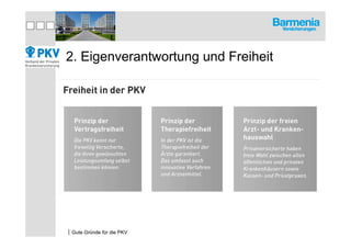 2. Eigenverantwortung und Freiheit




|Gute Gründe für die PKV
 