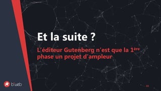 Gutenberg,l’outilquivarévolutionnerlacontributionWordPress
MeetupWordPress–Rennes–29/03/2018
Et la suite ?
L’éditeur Guten...