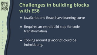 #WCASIA2020
BLOCKS
#WCASIA2020
BLOCKS
LIVESTREAM
Challenges in building blocks
with ES6
● JavaScript and React have learni...