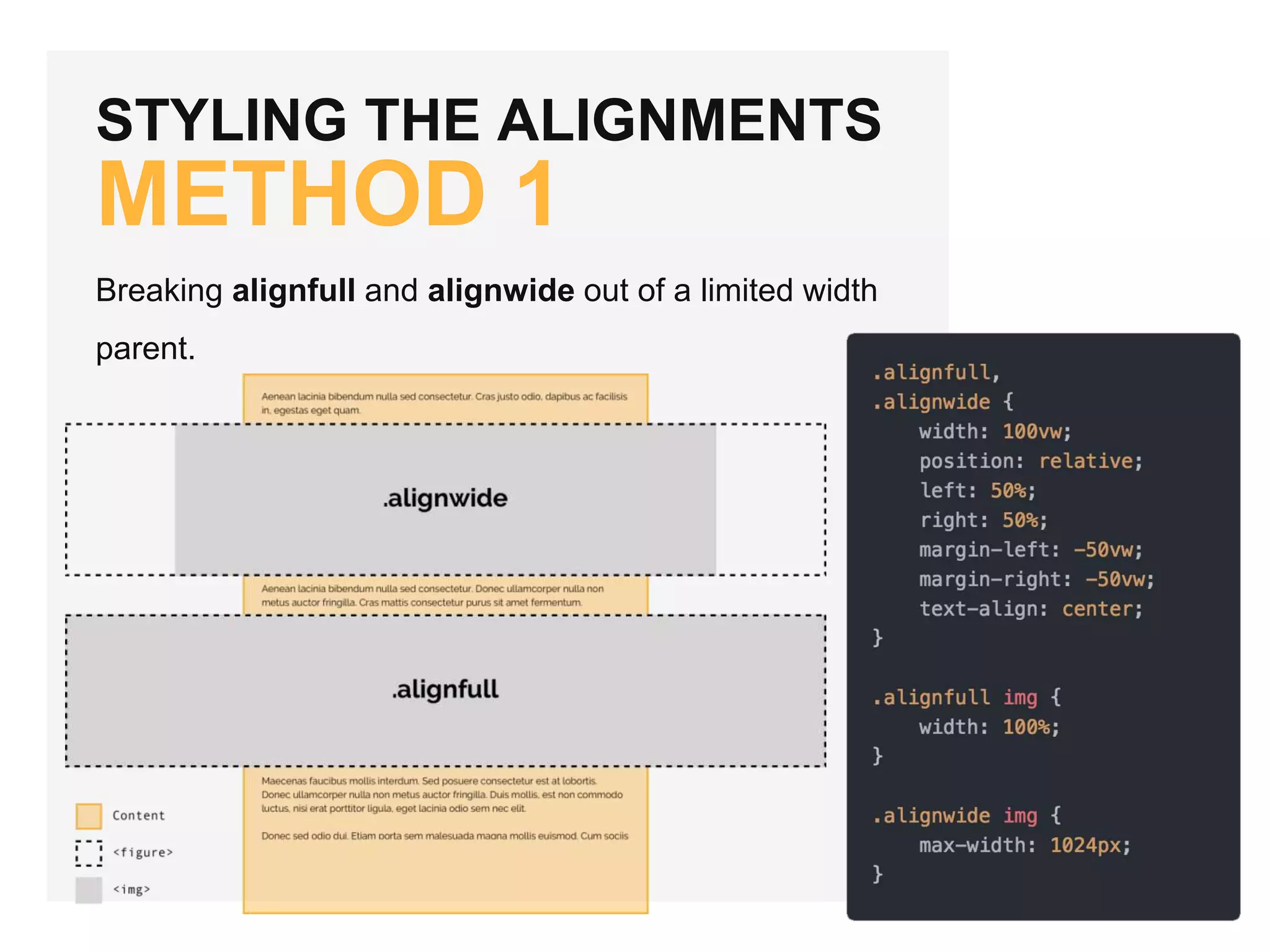 STYLING THE ALIGNMENTS
METHOD 1
Breaking alignfull and alignwide out of a limited width
parent.
 