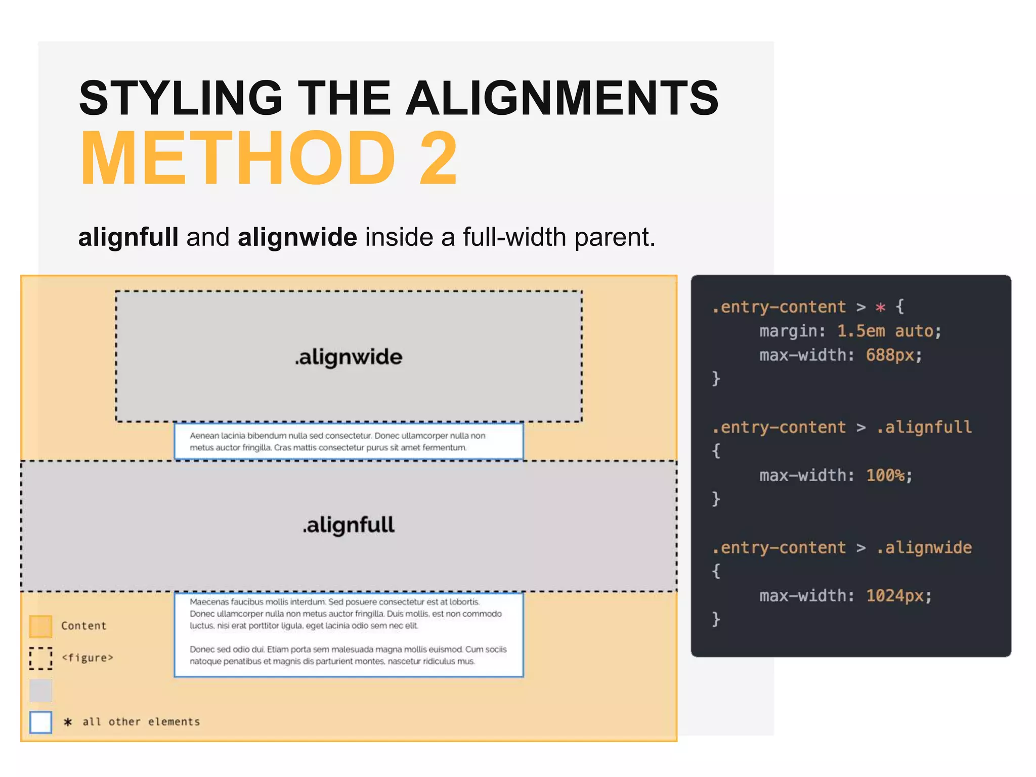 STYLING THE ALIGNMENTS
METHOD 2
alignfull and alignwide inside a full-width parent.
 