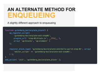 AN ALTERNATE METHOD FOR
ENQUEUEING
A slightly different approach to enqueueing
 