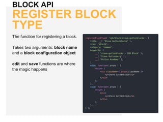 BLOCK API
REGISTER BLOCK
TYPE
The function for registering a block.
Takes two arguments: block name
and a block configuration object
edit and save functions are where
the magic happens
 