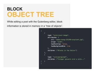 BLOCK
OBJECT TREE
While editing a post with the Gutenberg editor, block
information is stored in memory in a “tree of objects”.
 