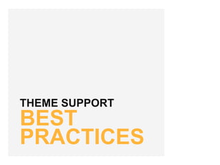 THEME SUPPORT
BEST
PRACTICES
 
