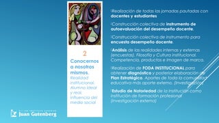 2
Conocernos
a nosotros
mismos.
Realidad
institucional.
Alumno ideal
y real.
Influencia del
medio social
Realización de todas las jornadas pautadas con
docentes y estudiantes
Construcción colectiva de instrumento de
autoevaluación del desempeño docente.
Construcción colectiva de instrumento para
encuesta desempeño docente.
Análisis de las realidades internas y externas
(encuestas). Filosofía y Cultura institucional.
Competencia, productos e Imagen de marca.
Realización de FODA INSTITUCIONAL para
obtener diagnóstico y posterior elaboración de
Plan Estratégico. Aportes de toda la comunidad
educativa más aporte externo. (Investigación)
Estudio de Notoriedad de la Institución como
institución de formación profesional
(Investigación externa)
 