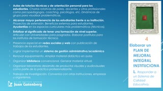  4
Elaborar un
PLAN DE
MEJORAL
INTEGRAL
INSTITUCIONA
L. Responder a
un Sistema de
Calidad
Educativa.
 Aulas de tutorías técnicas y de orientación personal para los
estudiantes. Charlas rotativas de pares, docentes y otros profesionales
como psicopedagogos, coaching, psicólogos, etc. Dinámicas de
grupo para visualizar problemáticas.
 Alcanzar mayor pertenencia de los estudiantes frente a su institución.
Proyectos de extensión. Beneficios externos para estudiantes.
Ayudantías en los espacios curriculares más problemáticos (técnicos).
 Enfatizar el significado de tener una formación de nivel superior.
Articular con Universidades para posgrados. Elaborar postítulos para
los institutos de formación técnica.
 Presencia especial en redes sociales y web con publicación de
trabajos de los estudiantes.
 Lograr implementar un sistema de gestión administrativo/académico
 Renovar equipamiento. Ampliar material didáctico en aulas
 Organizar biblioteca convencional. Generar material virtual.
 Organizar laboratorio desarrollo de productos visuales y audiovisuales
como parte de la práctica profesionalizante.
 Trabajos de Investigación. Convenios con otras instituciones, empresas
u organismos.
 