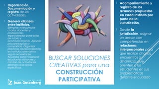  Organización.
Documentación y
registro de las
actividades.
 Generar alianzas
entre institutos.
Ejemplos: Intercambiar
charlas docentes y
profesionales
especializados para aulas
de tutoría y
acompañamiento. Asesoría
psicopedagógica
compartida. Organizar
prácticas profesionalizantes
en institutos alternativos
según necesidades.
Acuerdos para incorporar
estudiantes visitantes a
cambio de actividades
alternativas o becas
específicas.
BUSCAR SOLUCIONES
CREATIVAS para una
CONSTRUCCIÓN
PARTICIPATIVA
 Acompañamiento y
registro de los
avances propuestos
en cada Instituto por
parte de la
Jurisdicción.
 Desde la
jurisdicción, asignar
un asesor con
competencias en
relaciones
interpersonales para
que realice charlas,
encuentros o
dinámicas que
orienten a los
estudiantes en sus
problemáticas
durante el cursado
Ernesto Bertani
 