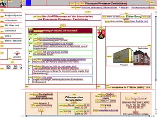Gute Seiten, Schlechte Seiten - Webmontag Edition