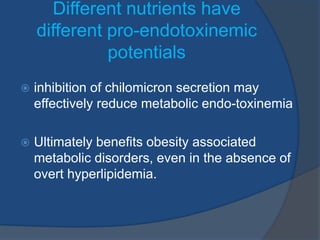 Different nutrients have
different pro-endotoxinemic
potentials
 inhibition of chilomicron secretion may
effectively reduce metabolic endo-toxinemia
 Ultimately benefits obesity associated
metabolic disorders, even in the absence of
overt hyperlipidemia.
 