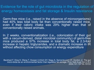 Evidence for the role of gut microbiota in the regulation of
energy homeostasis and fat storage & Insulin resistance
Germ-free mice (i.e., raised in the absence of microorganisms)
had 40% less total body fat than conventionally raised mice,
even if their caloric intake was 29% higher than that of
conventionally raised animals.
In 2 weeks, conventionalization (i.e., colonization of their gut
with a cecum-derived, distal microbial community) of germ-free
mice produced a 57% increase in total body fat, a 2.3-fold
increase in hepatic triglycerides, and a dramatic increase in IR
without affecting chow consumption or energy expenditure
Backhed F, Ding H, Wang T, Hooper LV,Koh GY, Nagy A, Semenkovich CF, Gordon JI. The gut
micro-biota as an environmental factor that regulates fat storage. Proc Natl Acad Sci U S A
2004;101:15718–15723
 