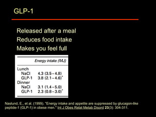 GLP-1 Weight Loss Drugs: A Doctor Answers 10 Top Questions on Side ...