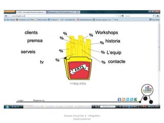 clients                                     Workshops
   premsa                                            historia

serveis                                              L’equip

           tv                                         contacte




                Disseny Visual Pac 3 - Infogràfica
                        David Gutiérrez
 