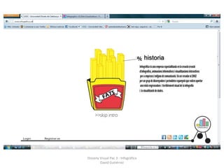 historia




Disseny Visual Pac 3 - Infogràfica
        David Gutiérrez
 