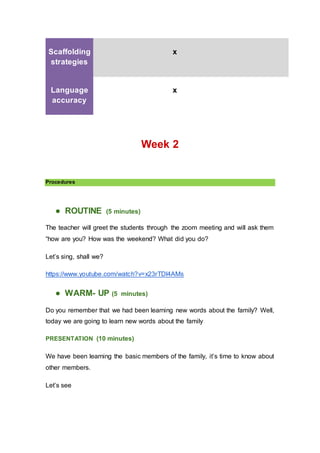 Scaffolding
strategies
x
Language
accuracy
x
Week 2
Procedures
● ROUTINE (5 minutes)
The teacher will greet the students through the zoom meeting and will ask them
“how are you? How was the weekend? What did you do?
Let’s sing, shall we?
https://www.youtube.com/watch?v=x23rTDl4AMs
● WARM- UP (5 minutes)
Do you remember that we had been learning new words about the family? Well,
today we are going to learn new words about the family
PRESENTATION (10 minutes)
We have been learning the basic members of the family, it’s time to know about
other members.
Let’s see
 