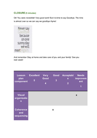 CLOSURE (5 minutes)
Ok! You were incredible! Very good work! But it is time to say Goodbye. The time
is almost over so we can say we goodbye rhyme!
And remember Stay at home and take care of you and your family! See you
next week!
Lesson
plan
component
Excellent
5
Very
Good
4
Good
3
Acceptabl
e
2
Needs
improvem
ent
1
Visual
organizatio
n
x
Coherence
and
sequencing
x
 