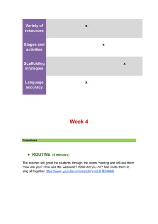 Variety of
resources
x
Stages and
activities
x
Scaffolding
strategies
x
Language
accuracy
x
Week 4
Procedures
● ROUTINE (5 minutes)
The teacher will greet the students through the zoom meeting and will ask them
“how are you? How was the weekend? What did you do? And invite them to
sing all together https://www.youtube.com/watch?v=x23rTDl4AMs
 