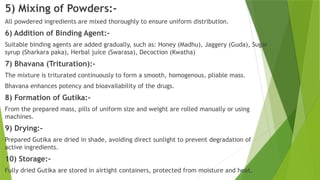 Comprehensive Guide to Preparation and Standardization of Ayurvedic ...