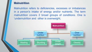 Gut Microbiome- An Emerging Perspective to Rescue Malnutrition and ...