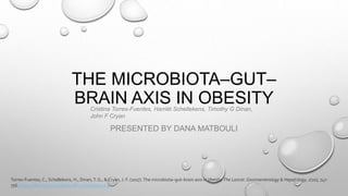 THE MICROBIOTA–GUT–
BRAIN AXIS IN OBESITY
PRESENTED BY DANA MATBOULI
Torres-Fuentes, C., Schellekens, H., Dinan, T. G., & Cryan, J. F. (2017).The microbiota–gut–brain axis in obesity.The Lancet. Gastroenterology & Hepatology, 2(10), 747-
756. https://doi.org/10.1016/S2468-1253(17)30147-4
Cristina Torres-Fuentes, Harriët Schellekens, Timothy G Dinan,
John F Cryan
 