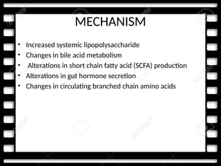 MECHANISM
• Increased systemic lipopolysaccharide
• Changes in bile acid metabolism
• Alterations in short chain fatty acid (SCFA) production
• Alterations in gut hormone secretion
• Changes in circulating branched chain amino acids
 