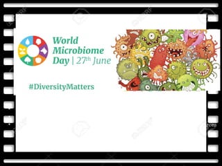 • Gut microbiota is an “invisible organ” of the human body
• Vital for normal metabolism and immuno-modulation
• The number and diversity of microbes differ across the gastrointestinal tract from
the mouth to the anus, and is most abundant in the intestine.
 