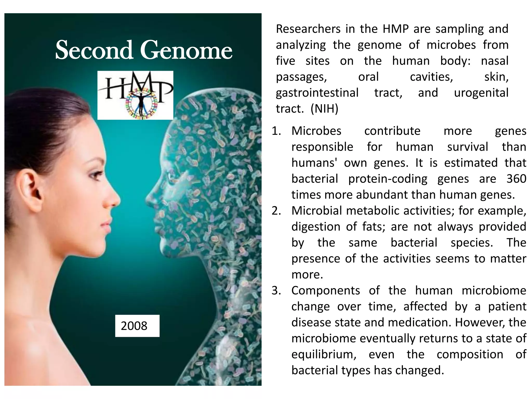 Second Genome

2008

Researchers in the HMP are sampling and
analyzing the genome of microbes from
five sites on the human body: nasal
passages,
oral
cavities,
skin,
gastrointestinal tract, and urogenital
tract. (NIH)

1. Microbes
contribute
more
genes
responsible for human survival than
humans' own genes. It is estimated that
bacterial protein-coding genes are 360
times more abundant than human genes.
2. Microbial metabolic activities; for example,
digestion of fats; are not always provided
by the same bacterial species. The
presence of the activities seems to matter
more.
3. Components of the human microbiome
change over time, affected by a patient
disease state and medication. However, the
microbiome eventually returns to a state of
equilibrium, even the composition of
bacterial types has changed.

 