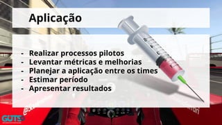 Aplicação
- Realizar processos pilotos
- Levantar métricas e melhorias
- Planejar a aplicação entre os times
- Estimar período
- Apresentar resultados
 